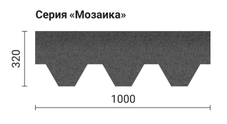 для каждого товара